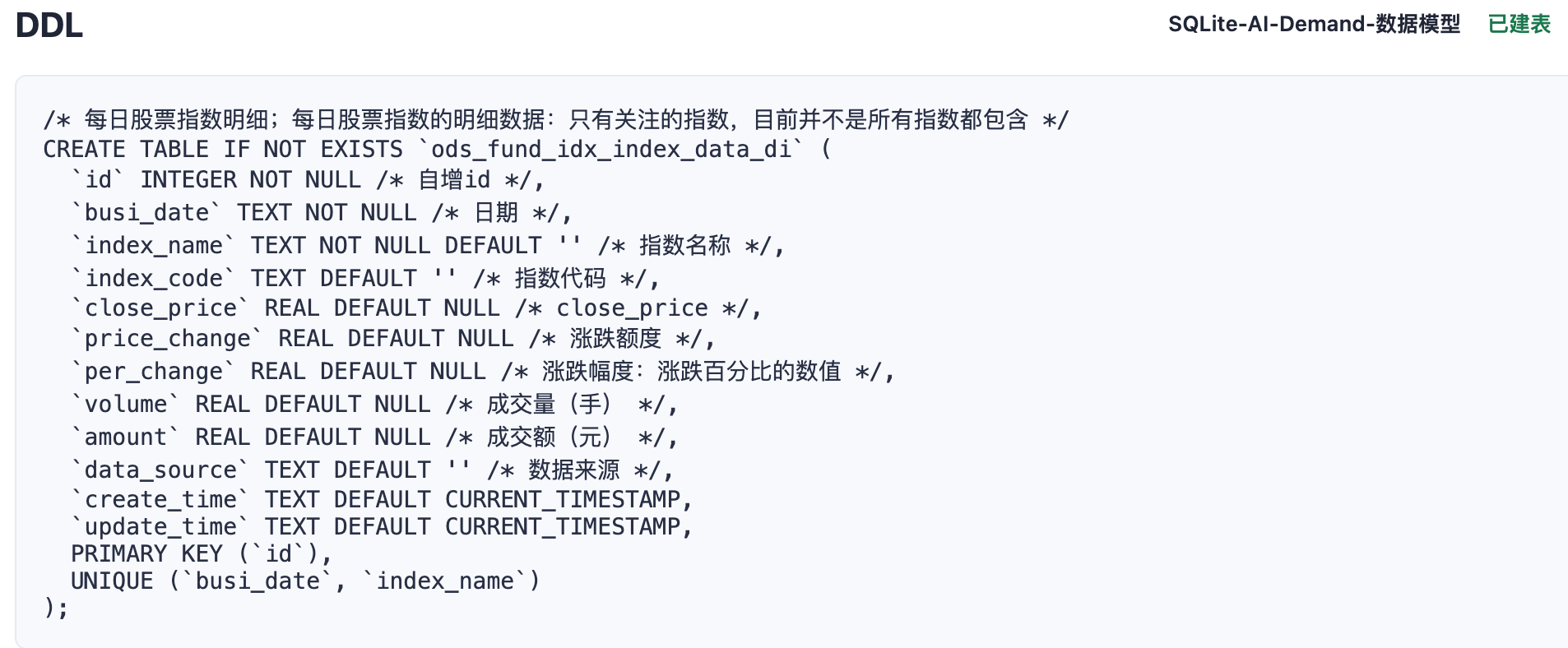 粘贴图片