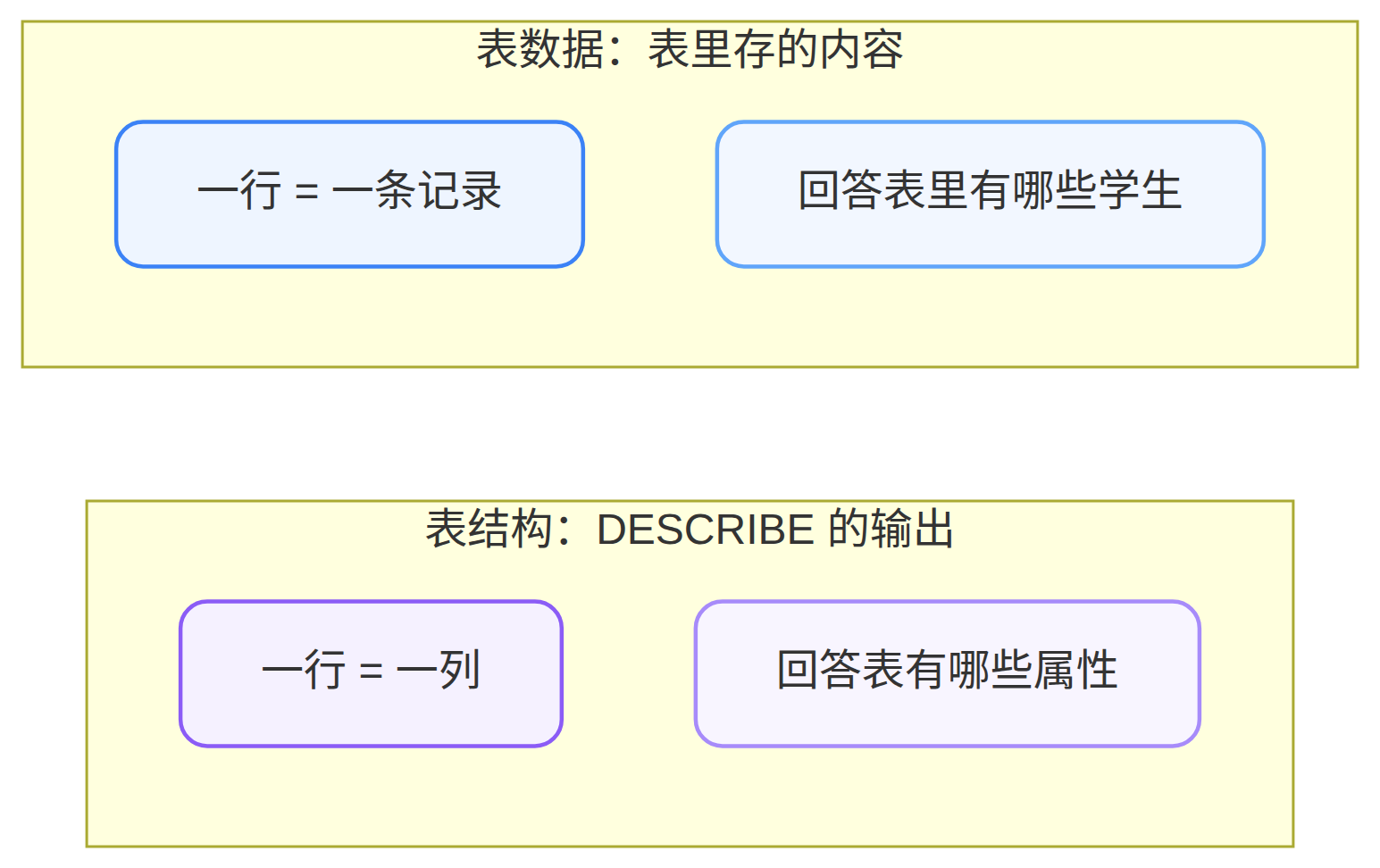 Mermaid 图 3